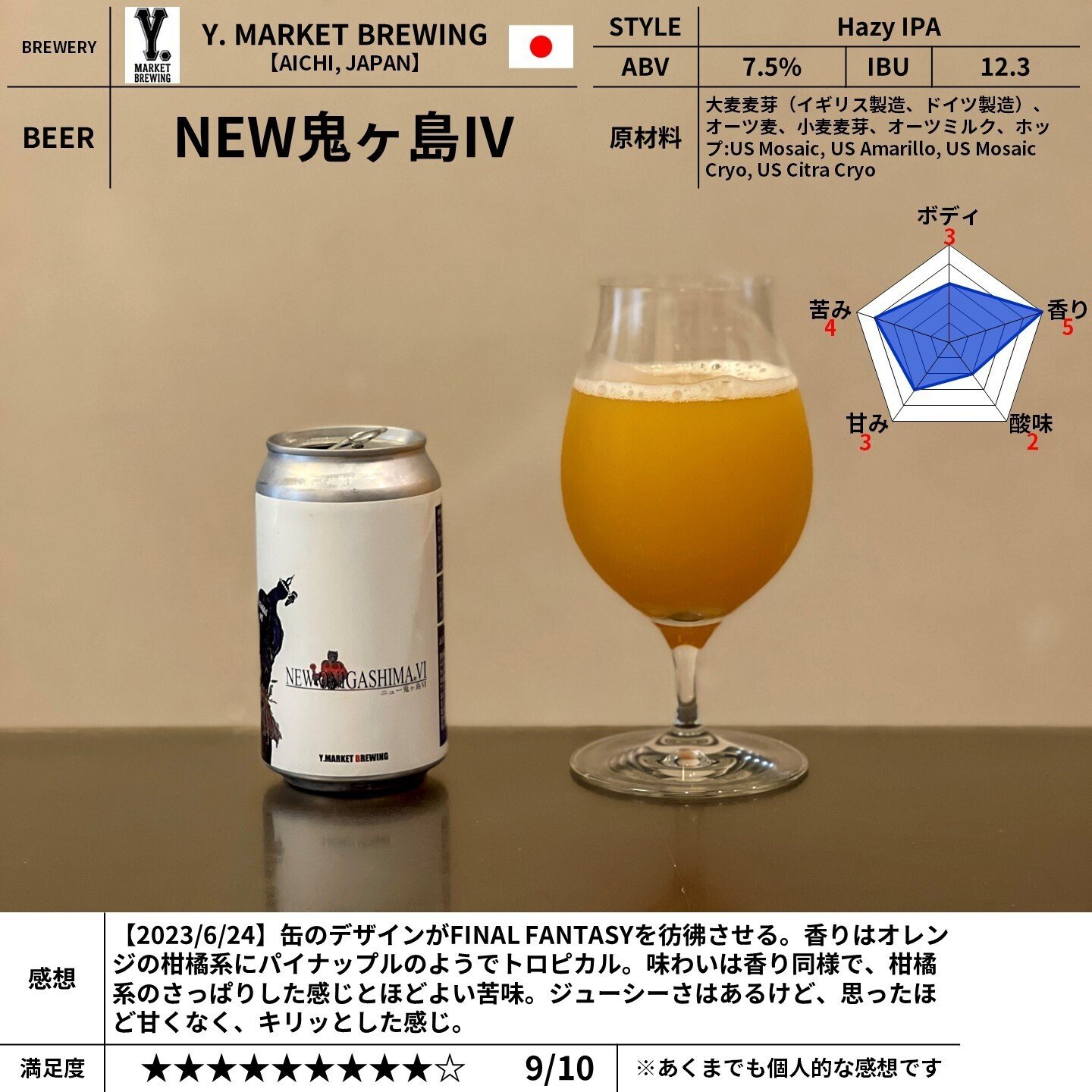Y. MARKET BREWINGの「NEW鬼ヶ島Ⅳ」｜yamashin0120