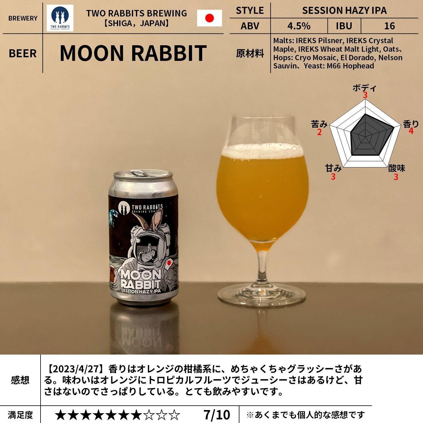 TWO RABBITS BREWINGの「MOON RABBIT」｜yamashin0120