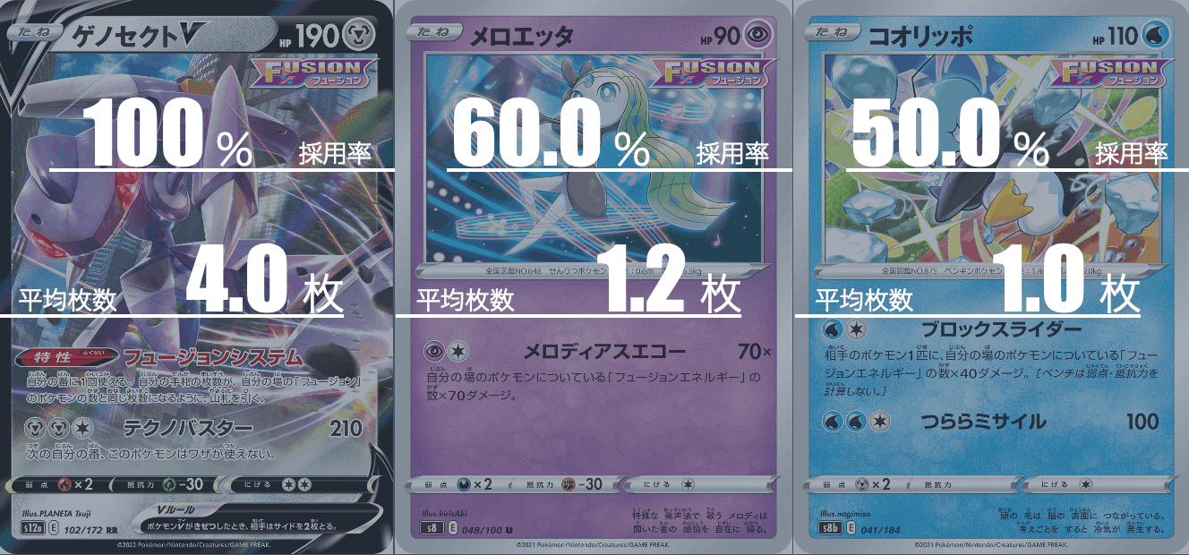 SALE/79%OFF】 ミュウvmax デッキ 構築済み スナッチアーム