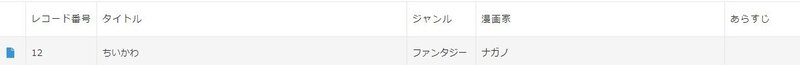 kintoneの漫画データベースアプリにレコード番号＝12、タイトル＝ちいかわ、漫画家＝ナガノが登録されている