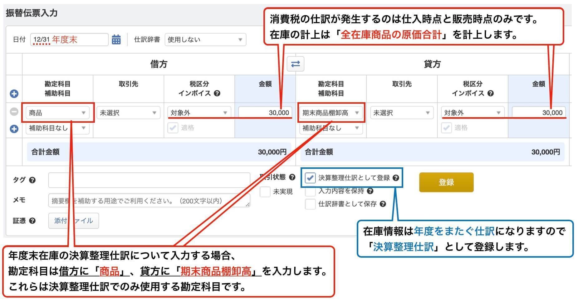 eBay】eBayセラーが消費税還付を受けるため具体的な方法（その9