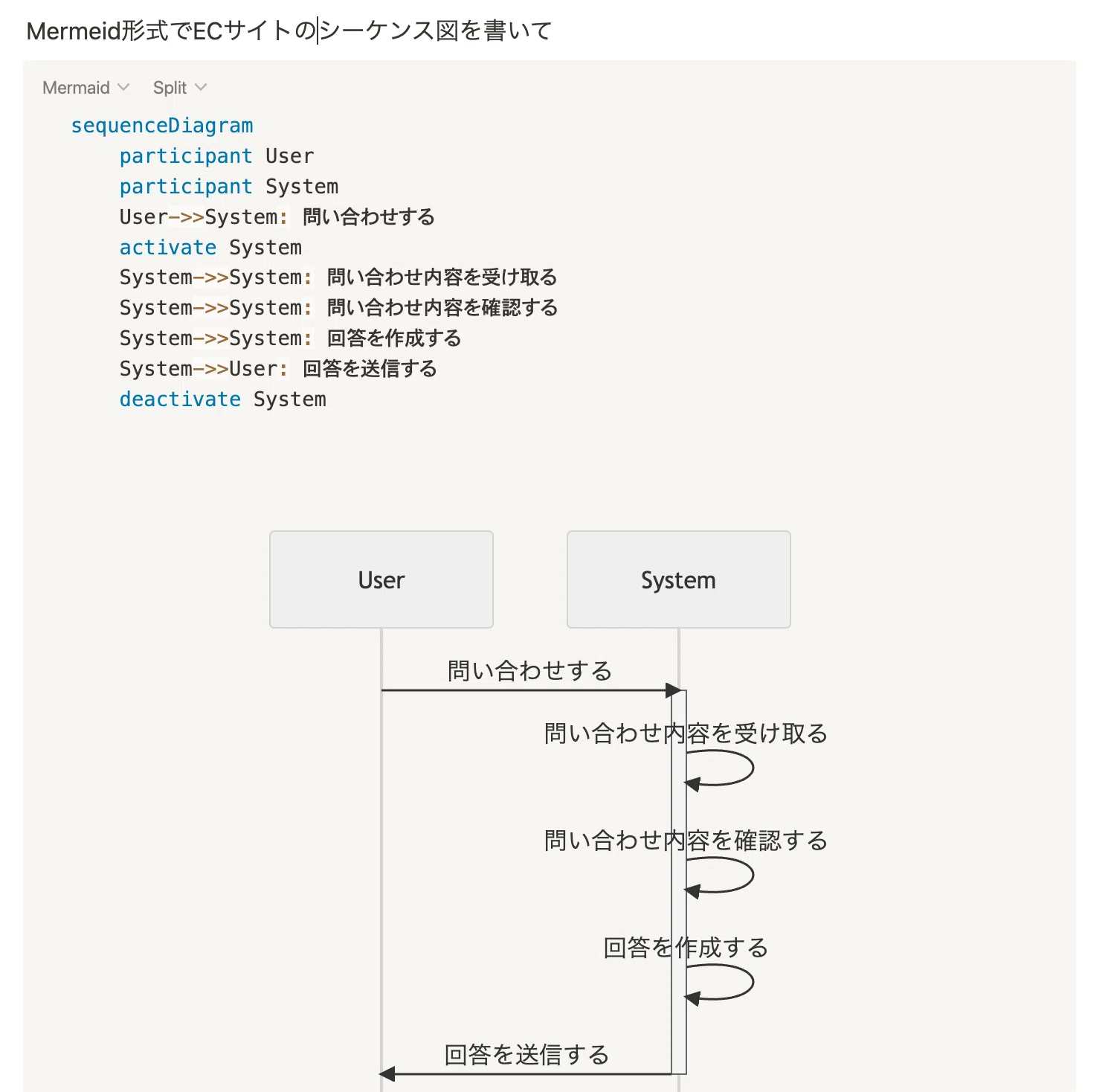 生成AI活用の試行錯誤〜Ubie社での取り組み〜｜masa_kazama