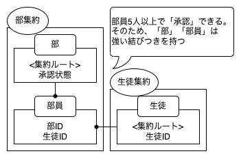 DDDページ IMG_7395.jpg?resize=850,425&ssl=1