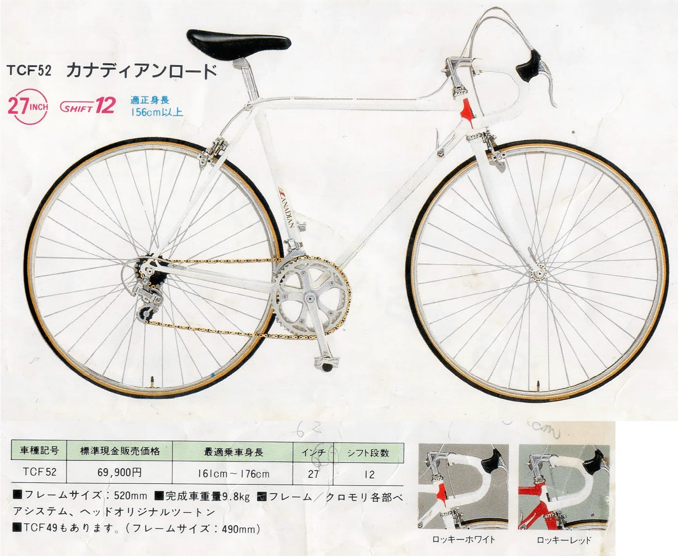 38年前に初めてサイクリングをしたときの話｜Silicate melt