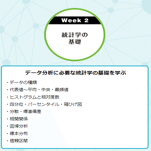 感想】総務省統計局「社会人のためのデータサイエンス入門/統計学の