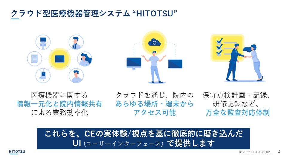 医療機器システム白書　2022