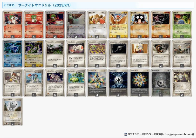 ADV-PCG】第2回いつかきっとダブルレインボー杯 結果と参加者のデッキ