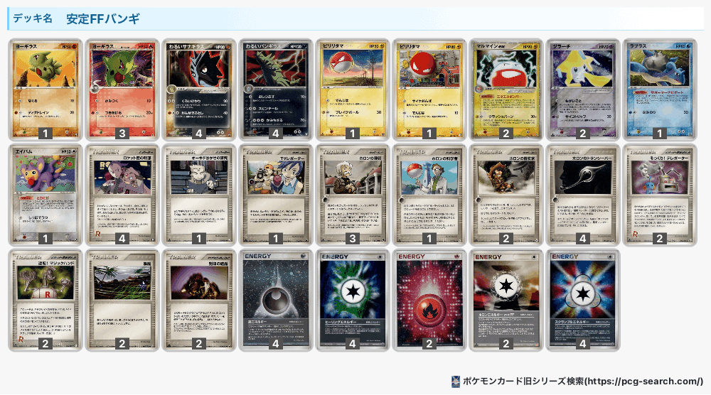 ADV-PCG】第2回いつかきっとダブルレインボー杯 結果と参加者の