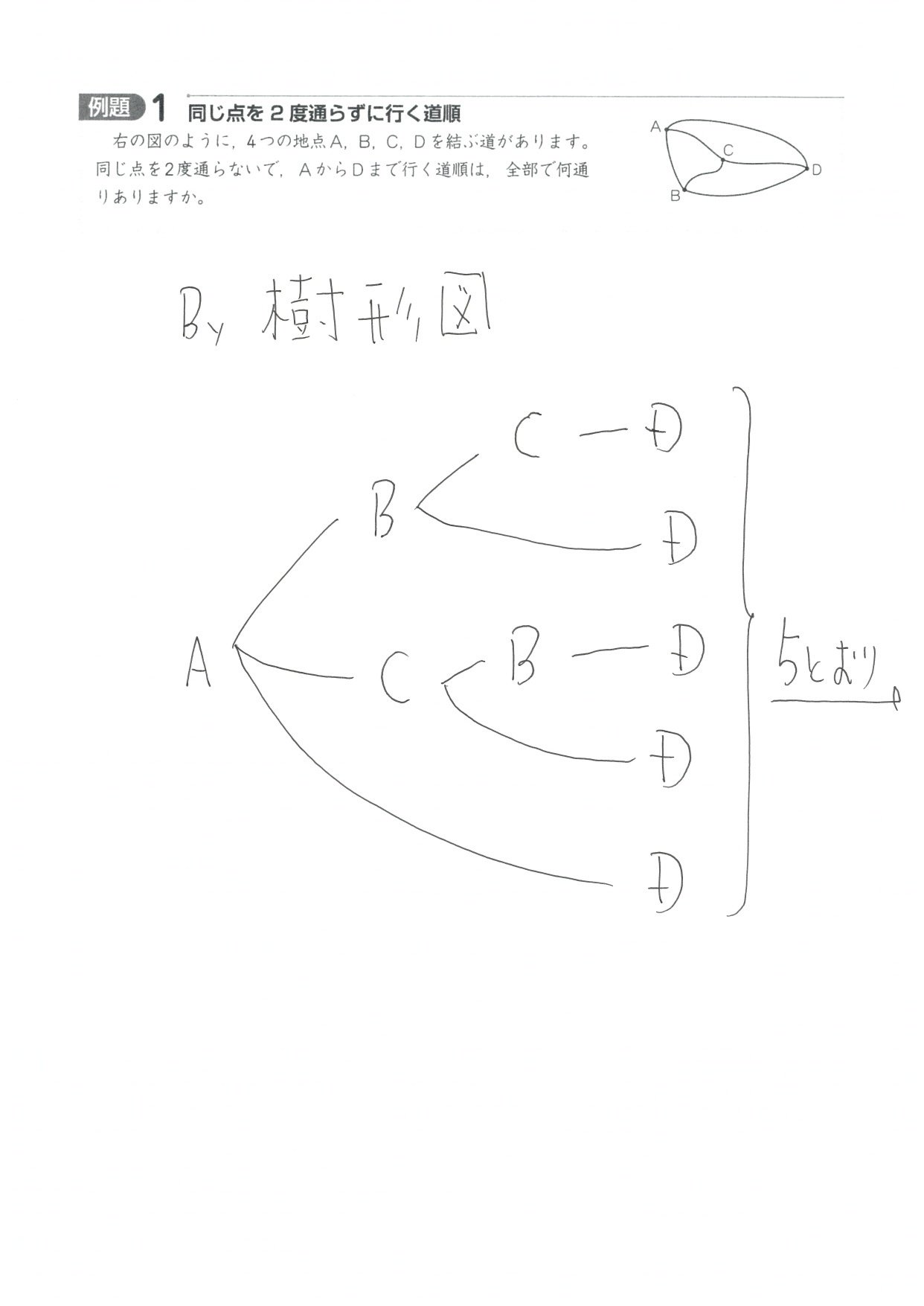 中学受験 新演習「小5上第19回の例題」解｜まなびレーダー