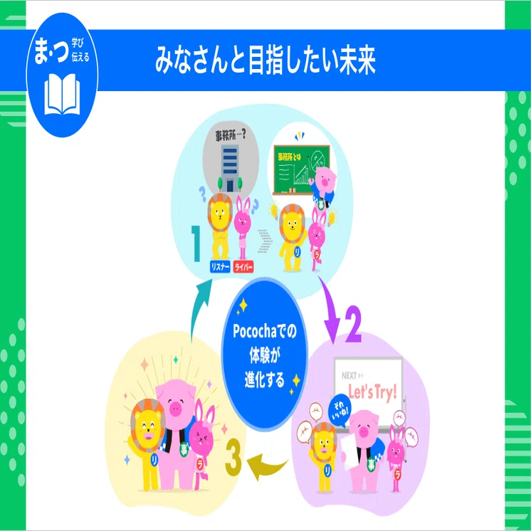 おやすみ制度の変更について教えてください！」#プロデューサーQA ポコ