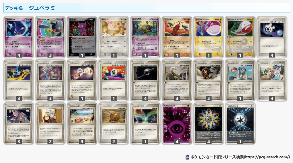 ADV-PCG】第2回いつかきっとダブルレインボー杯 結果と参加者の