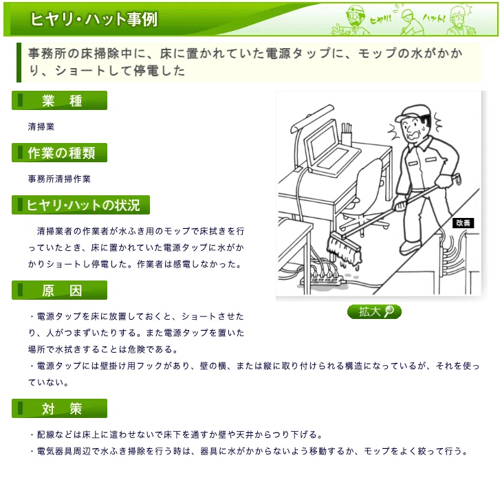 【ヒヤリハット事例】③電源タップにモップの水がかかり……|用務レンジャー
