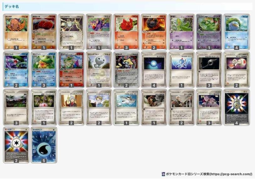 ADV-PCG】第2回いつかきっとダブルレインボー杯 結果と参加者の