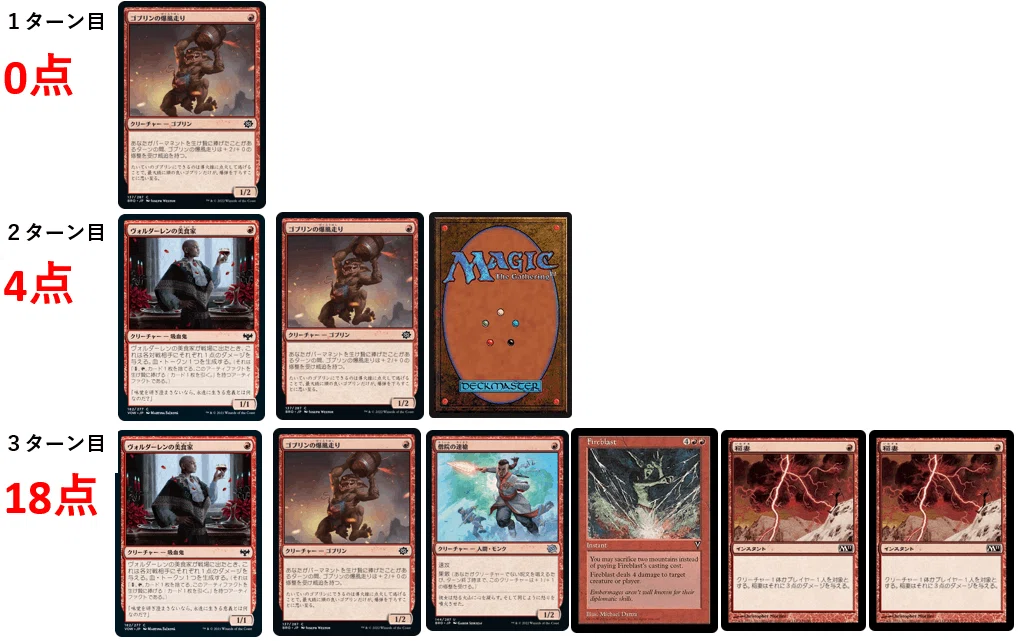 MTG カルドーサレッドデッキ パウパーのマイデッキ「カルドーサレッド」を語りたい。その4｜CEFの
