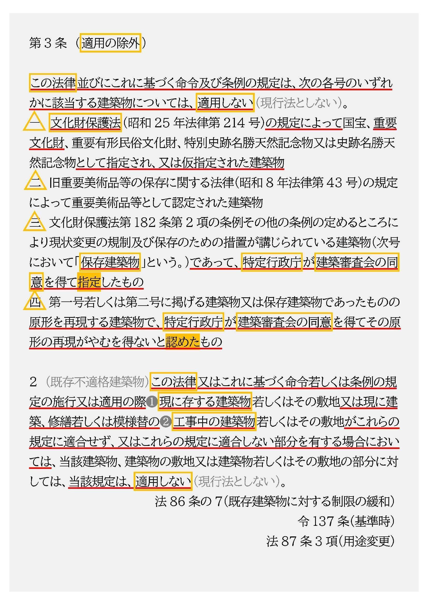 ヨシムの法令集】法86条の7（既存建築物制限緩和）｜吉村 昌朋