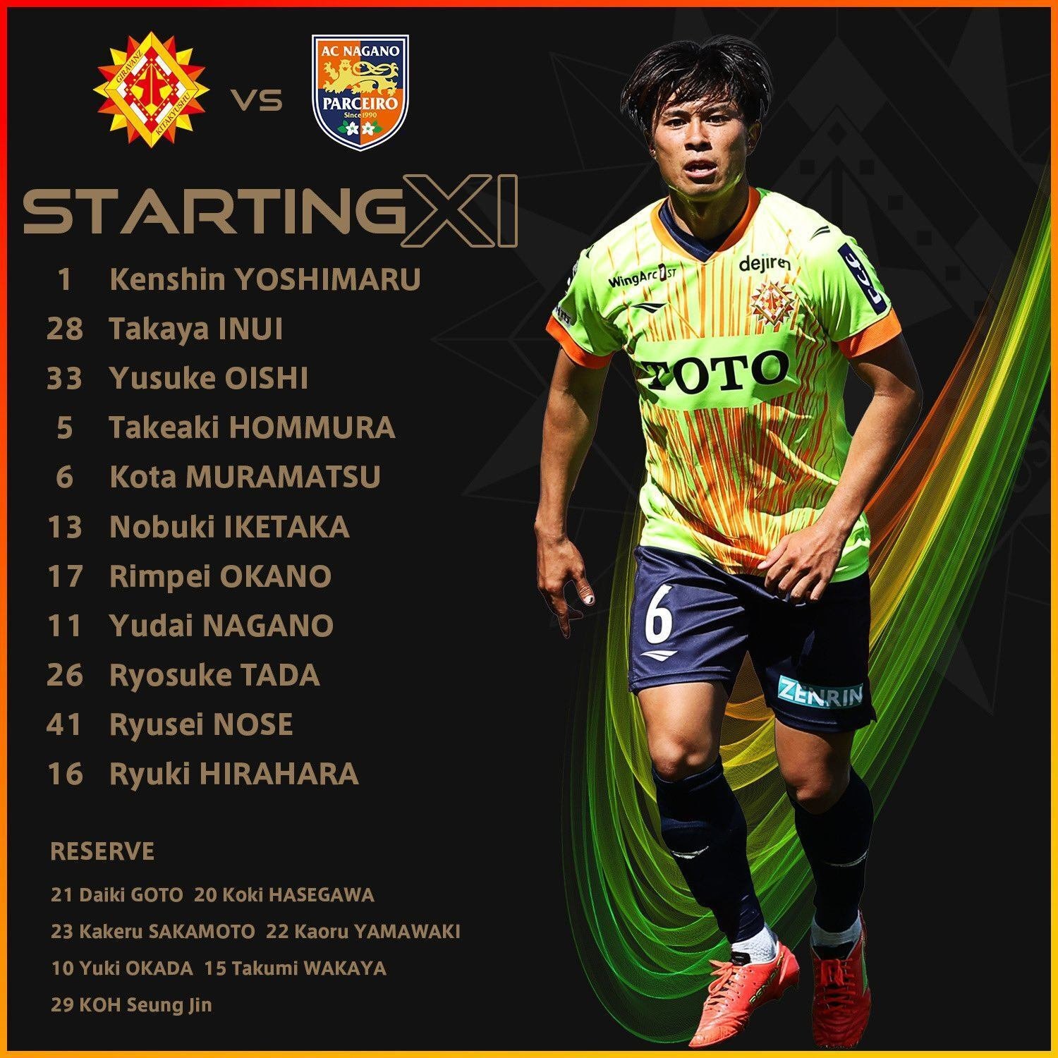 AC長野パルセイロ 残り5試合シャナナしましょう！ #ac長野パルセイロ #penalty