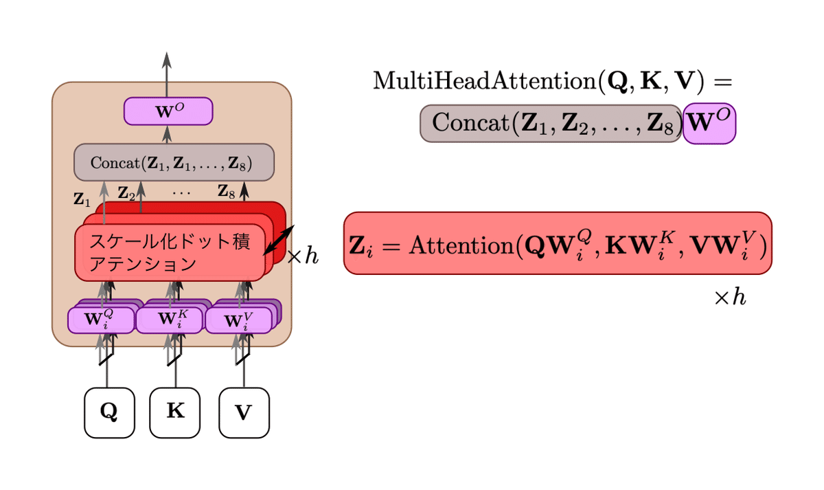 激レア m:a.ture 朽木〜Refrain サイン入り 波動関数上のAim