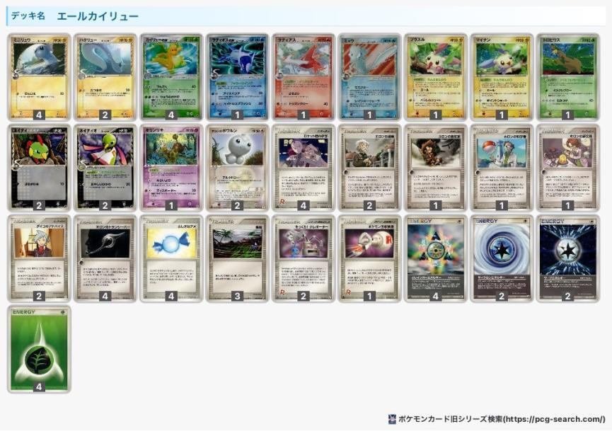 ADV-PCG】第2回いつかきっとダブルレインボー杯 ダブルバトル大会