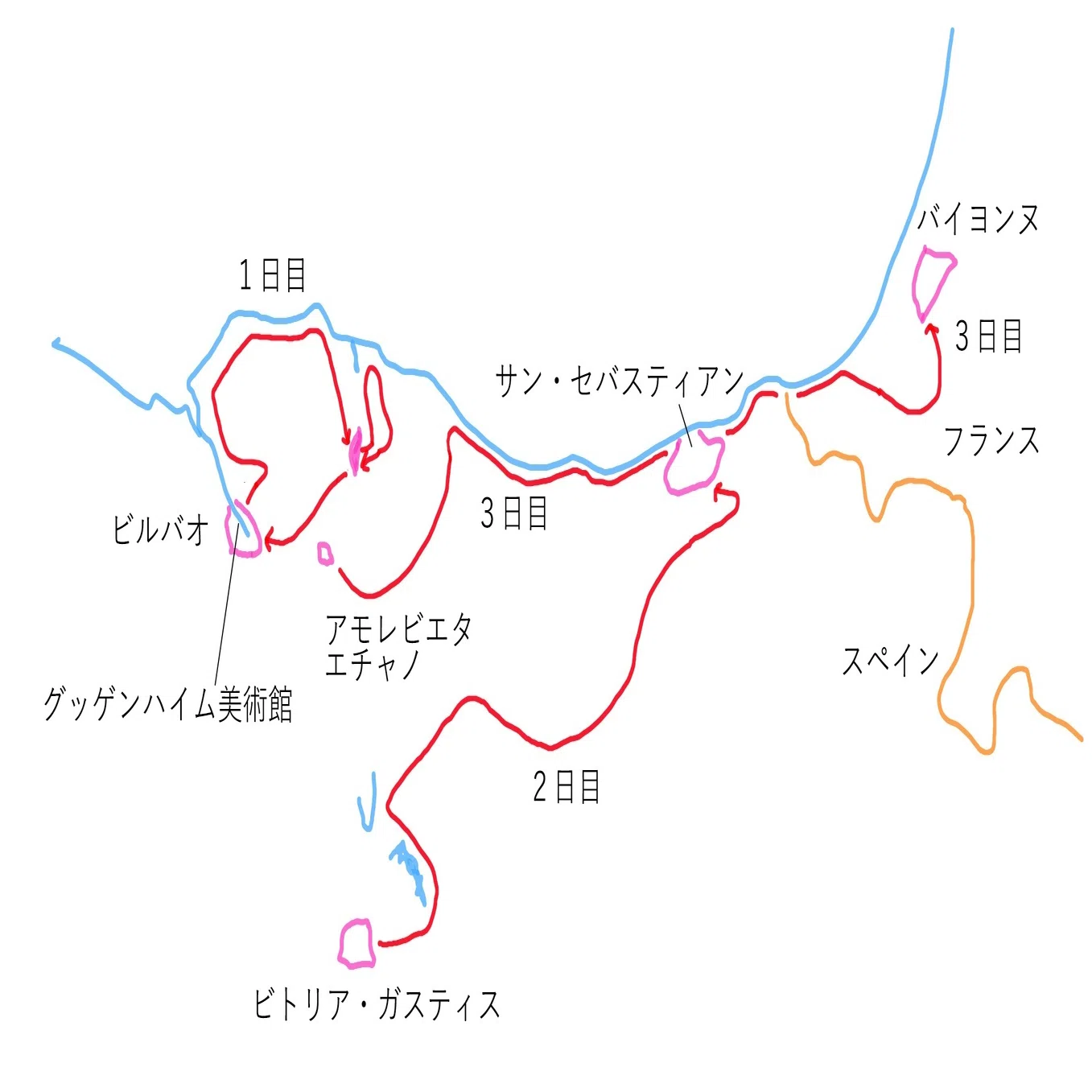 草間彌生展覧会のグッゲンハイム美術館。ツール・ド・フランスが 