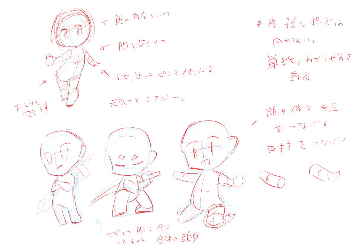 パルミー365日チャレンジ【188日目～194日目】 キャラクター