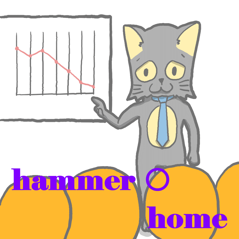 句動詞編 PV151 hammer 〇 home｜pom