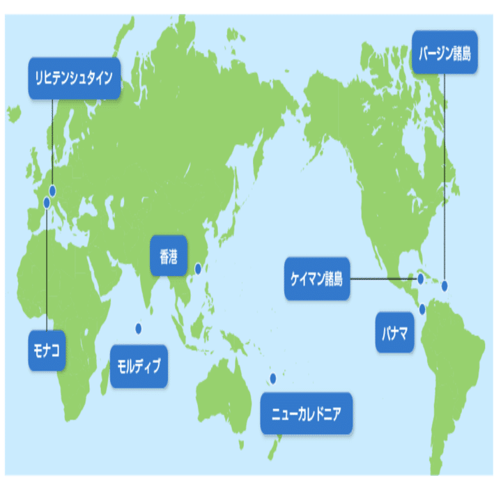 トラベルルール】暗号資産の新たな規制概要とその実態｜株式会社myコンサルティング（VC）