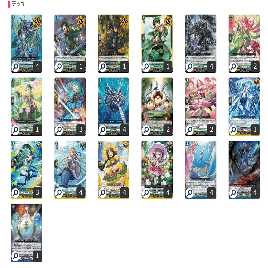 Dスタンダード】行動最速理論シュルドフィッシャー・ドラゴン【ヴァン