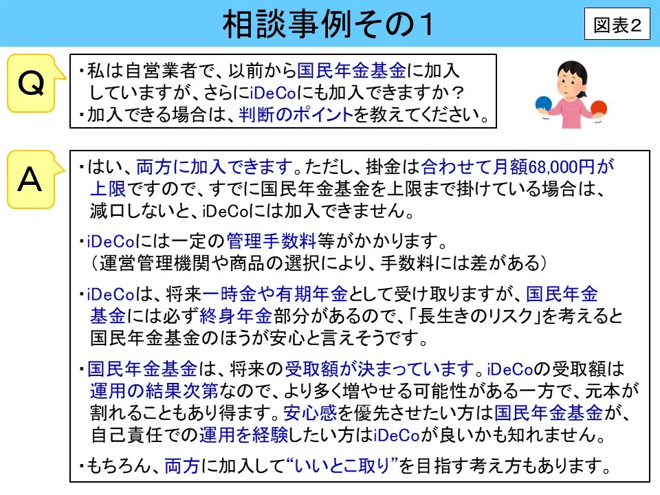 10~12｜社労士と考える 令和時代のライフプラン ～セカンドステージの