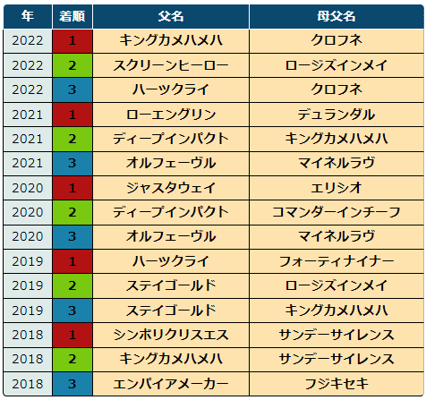 レア　矢作厩舎　最多賞金獲得　記念　ネックウォーマー　未開封 レア 矢作厩舎 最多賞金獲得 記念 ネックウォーマー 未開封