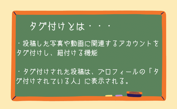 インスタ】今更聞けないお悩み解決  「ハッシュタグ」と「タグ」と