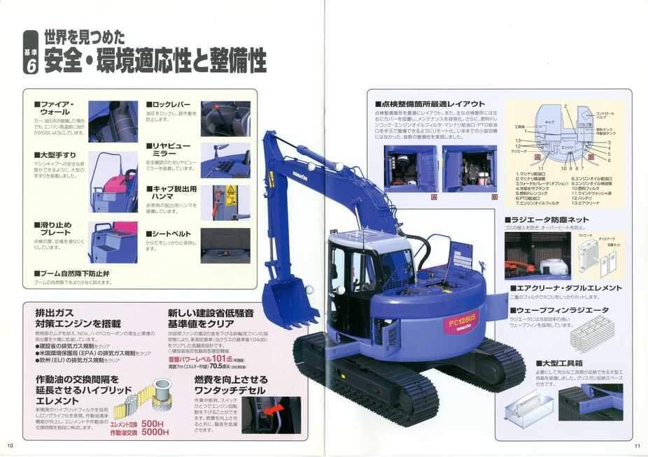 コマツ PC138US/PC128US avance NRO NEW ROUND OPERATION