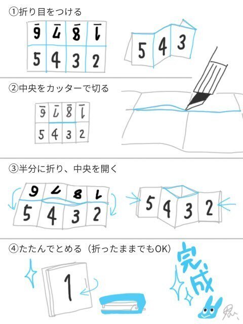 創作DIY】紙1枚で8ページの折り本を作る｜たかはらのメモ帳