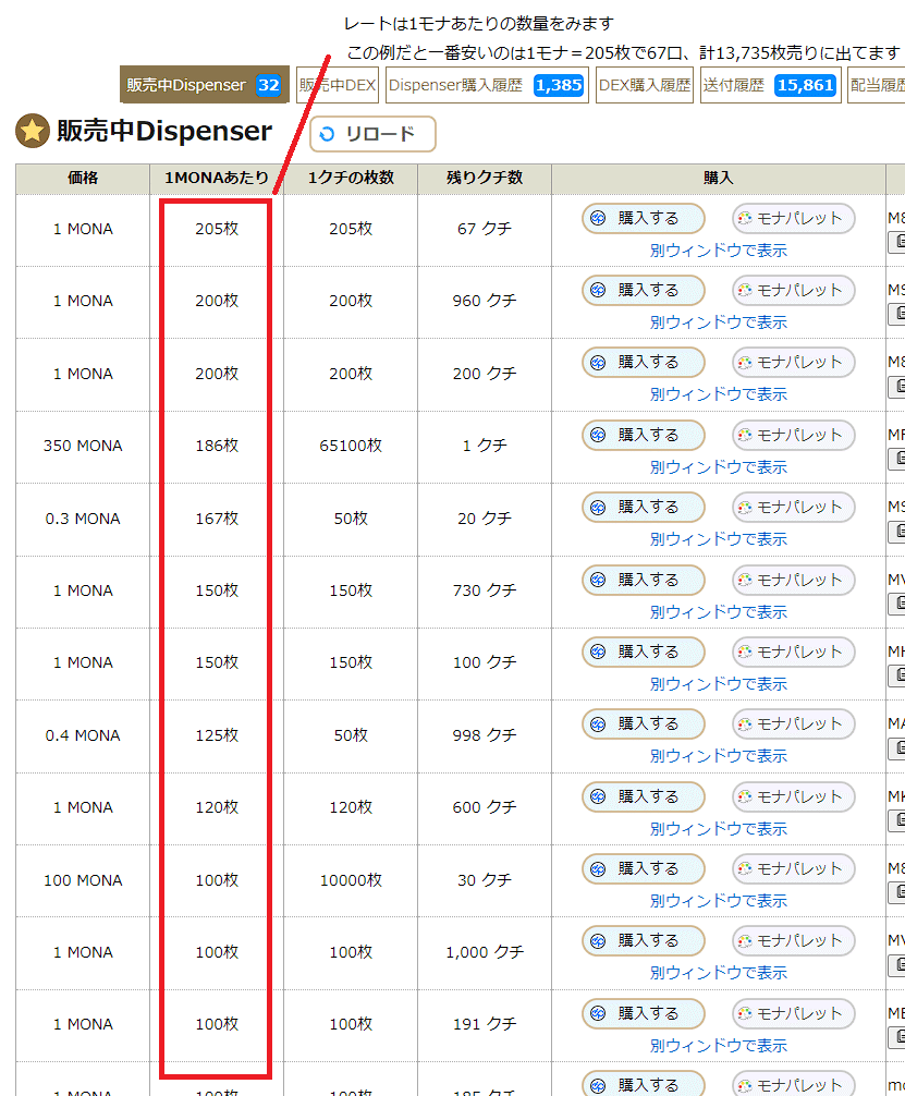 モナコイン] モナパーティの通貨XMPの使い方 [モナカード]｜HappyRunrun
