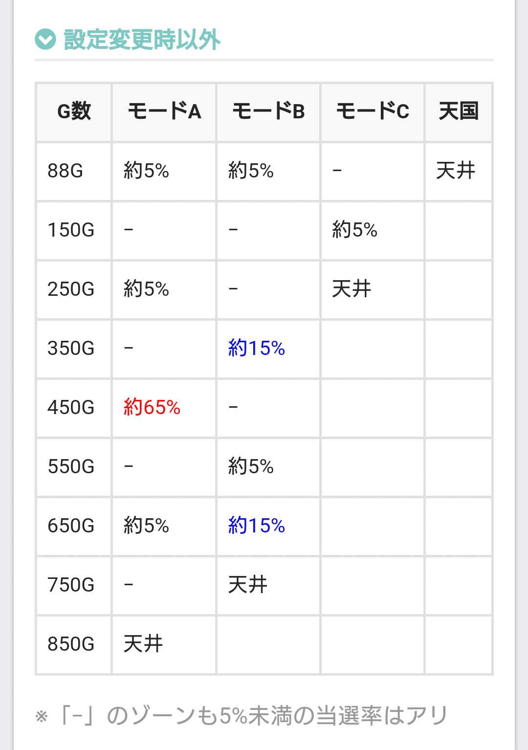 S炎炎ノ消防隊】炎炎ノ解体新書(のき式 狙い方・楽しみ方)【ラートム