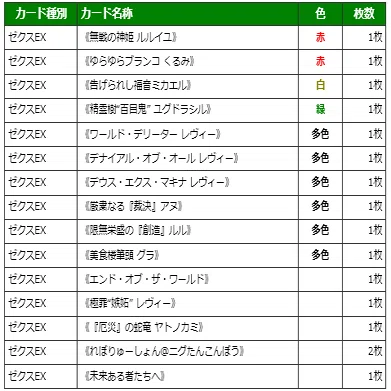 レヴィーの話(六星竜の箱庭)｜ぺる3