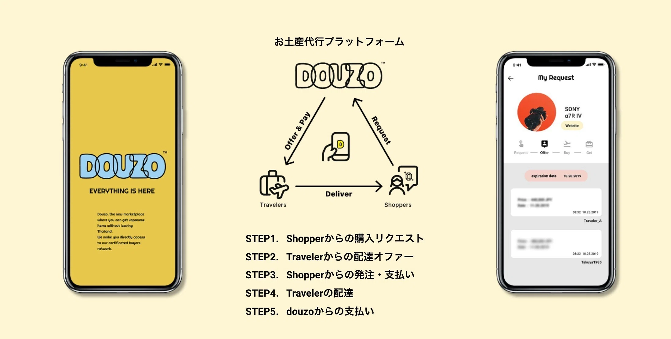 日本のモノづくりを世界へ。リブランディングで高品質な日本製品の良さ 