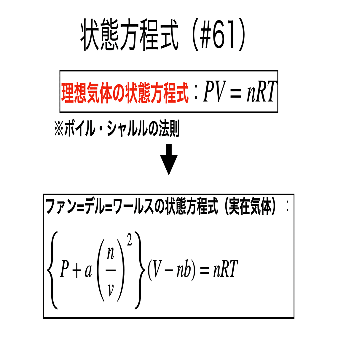 物理学古典論文叢書 5 (5) 気体分子運動論 (日本語) 単行本 気体分子運動論 (1971年) (物理学古典論文叢書 5 ショップ ) 物理学