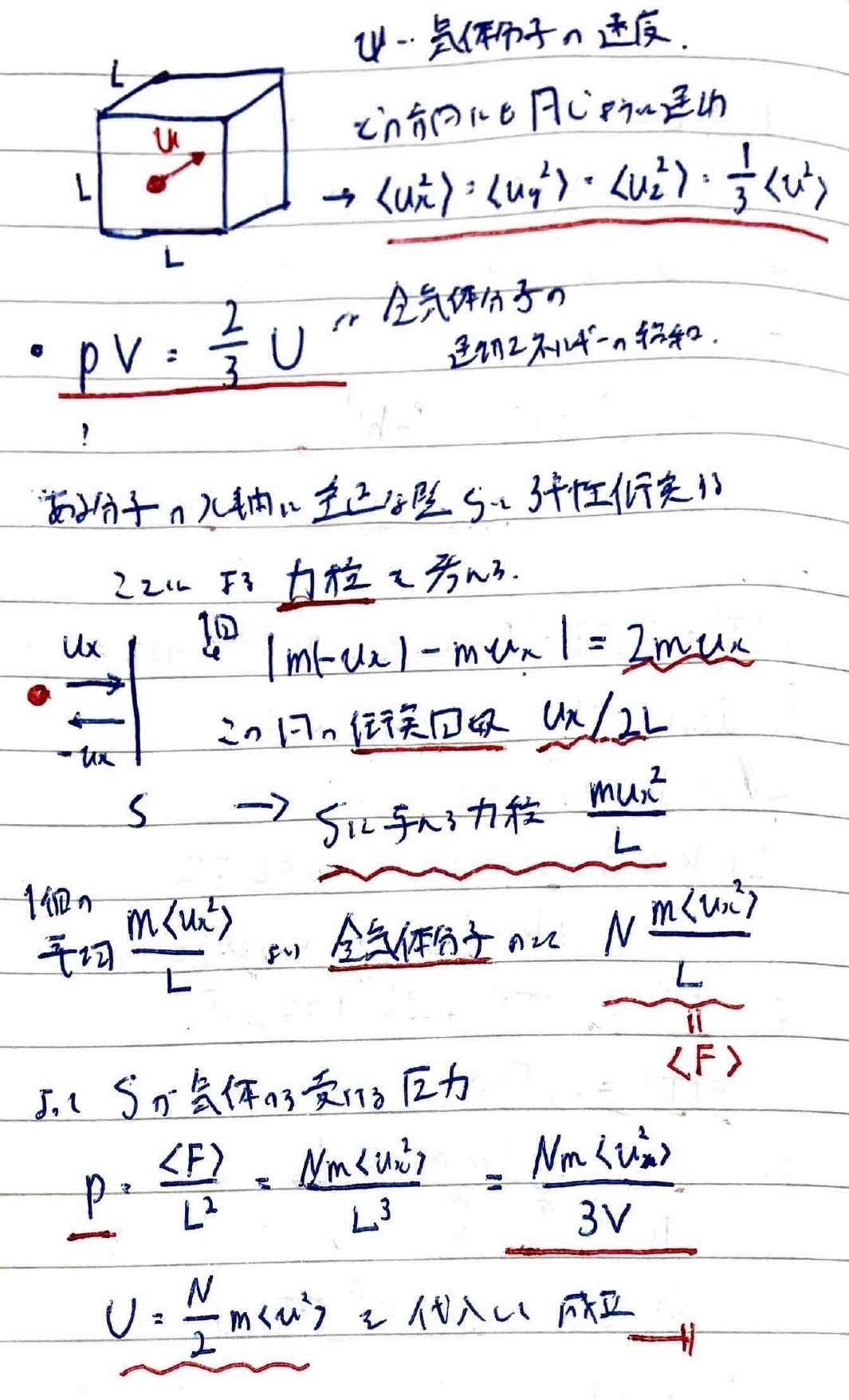 物理学古典論文叢書 5 (5) 気体分子運動論 (日本語) 単行本 語学