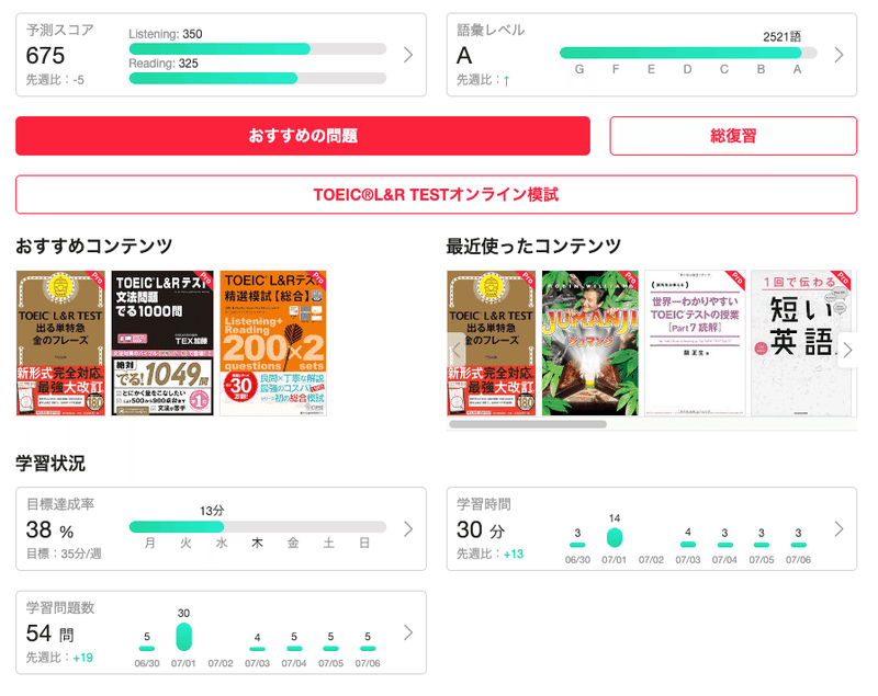 ホーム画面。予測スコアに始まり、学習状況が達成率や時間、問題数ごとにみやすくグラフになっている。素敵。