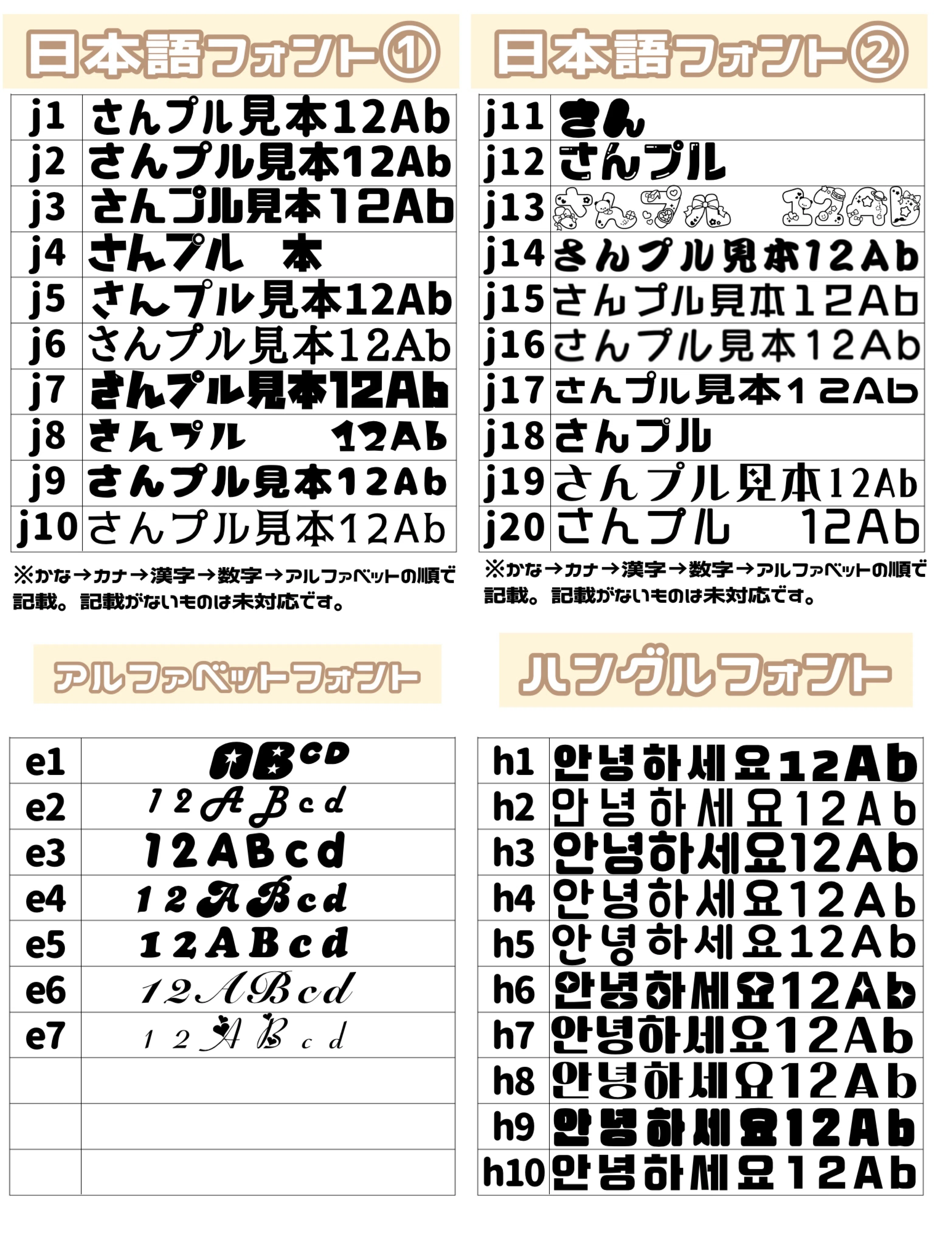 ネームボードオーダーについて｜❤︎meruco❤︎うちわ文字屋さん❤︎