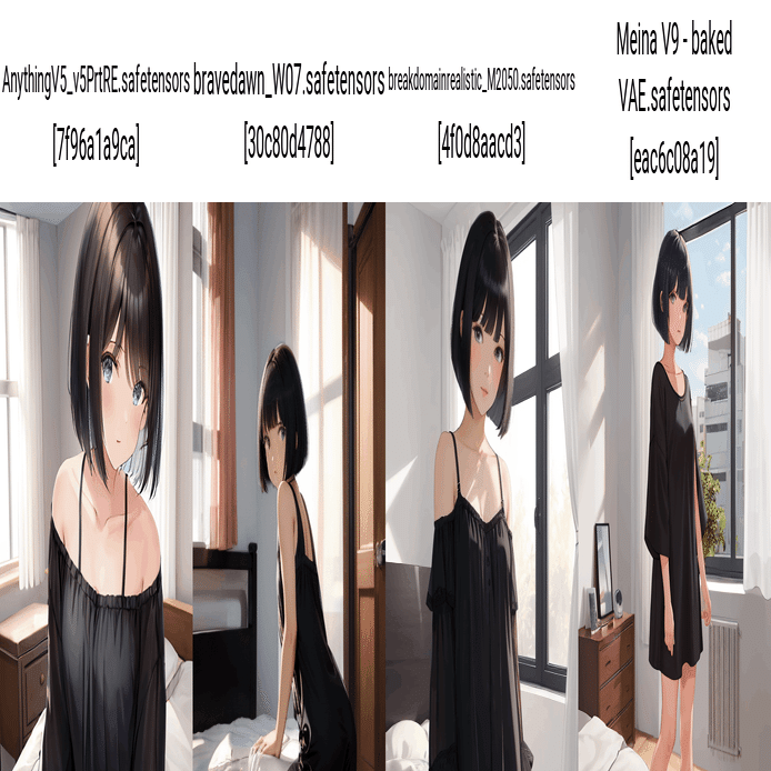 Stable Diffusion】X/Y/Z plotを使ってパラメータ・プロンプトを比較