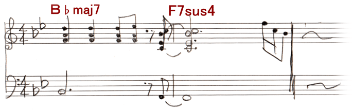 楽譜：前奏の始め部分2小節は maj7 と sus4 だけ