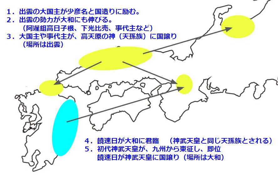 日本の建国の時期は？【1】紀元前660年！？｜Yama JINJIN
