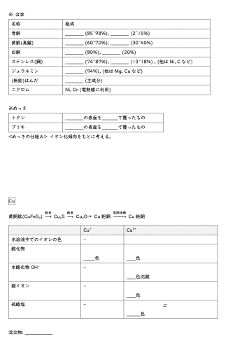 大学受験の無機化学を28ページにまとめてみた話|西園寺 大学受験の無機化学を28ページにまとめてみた話|西園寺