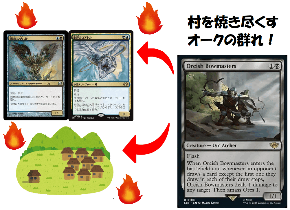 オークの弓使い　四枚 ミントモール / MINT GAMES MTG(東日本橋) / 【LTR】【ENG