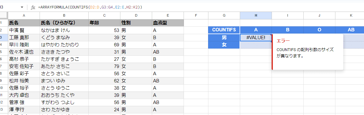 Googleスプレッドシート】 スピる？スピらない？ COUNTIFS