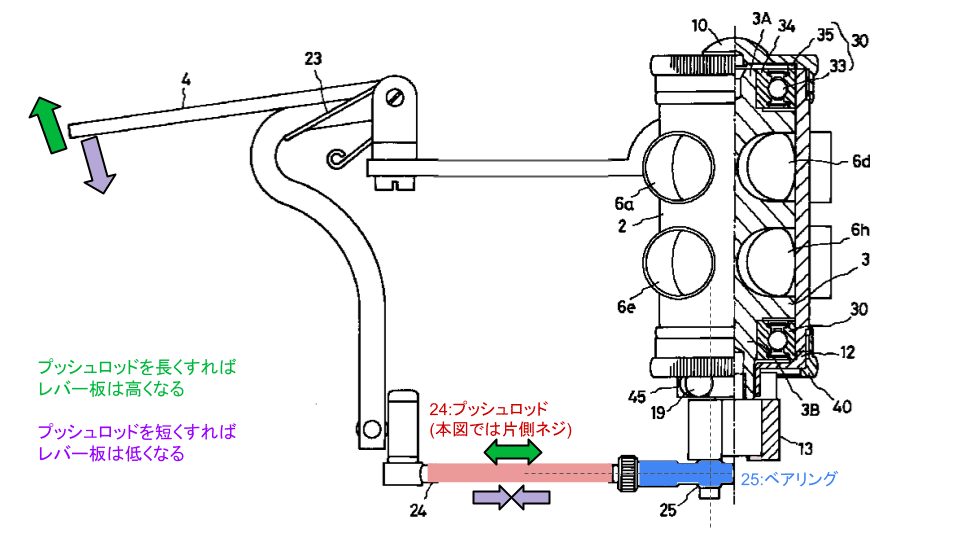 自分でできるプチ改造:レバー板高さ(親指なら近さ 自分でできるプチ改造:レバー板高さ(親指なら近さ