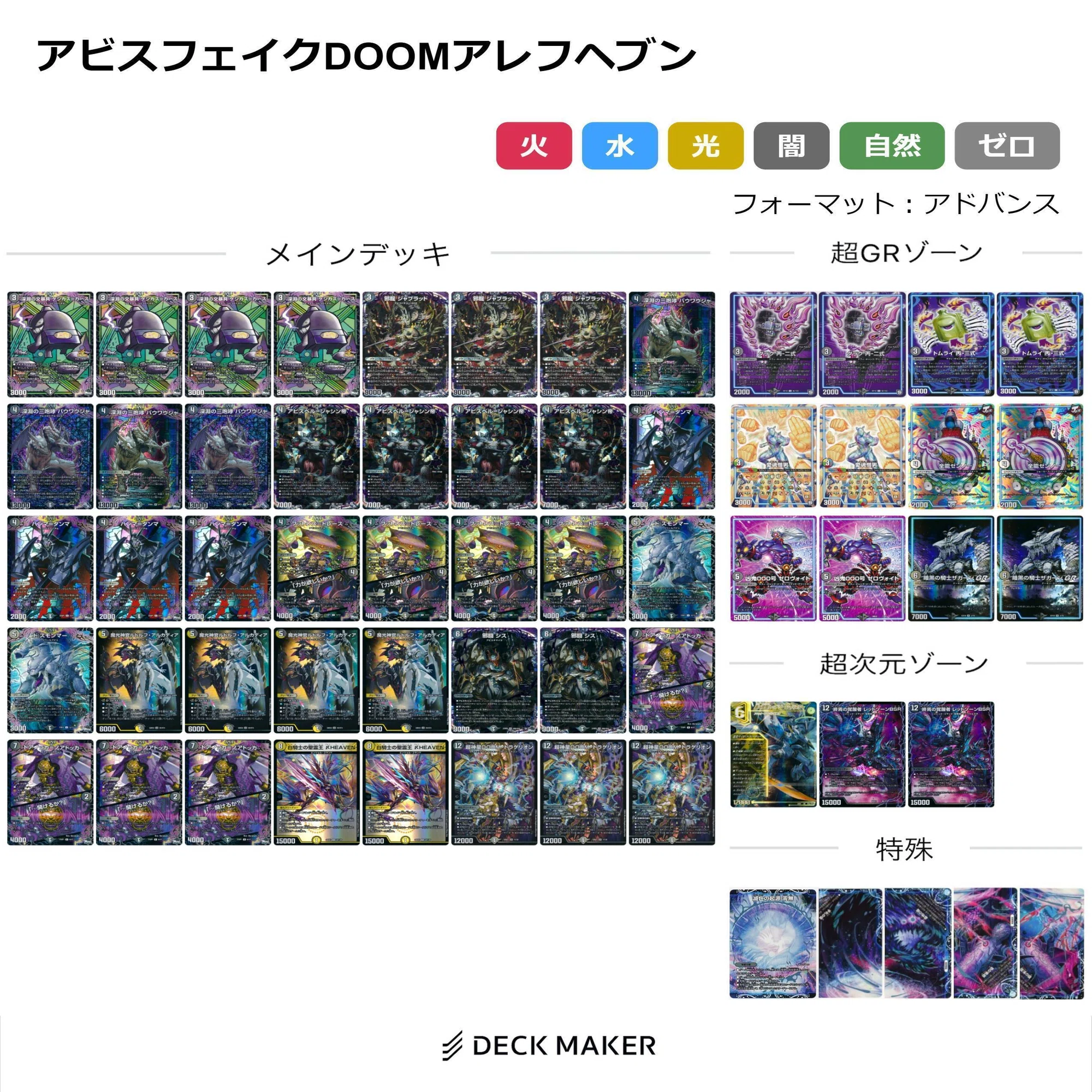 アビスフェイクDOOMアレフヘブン｜斬札エクストラウィン