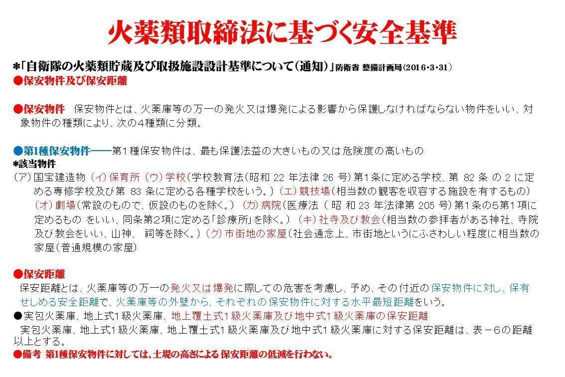 弾薬庫※弾薬庫のみです 長射程ミサイルの弾薬庫の建設は、なぜ危険なのか！｜小西 誠