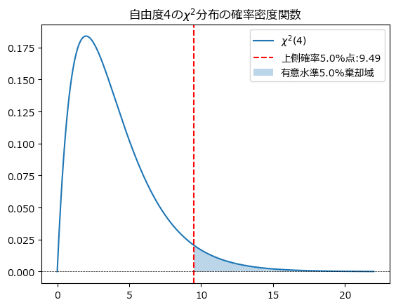 数学定数事典 一般書 - 東京出版の公式直販オンラインショップ 東京出版WEB STORE